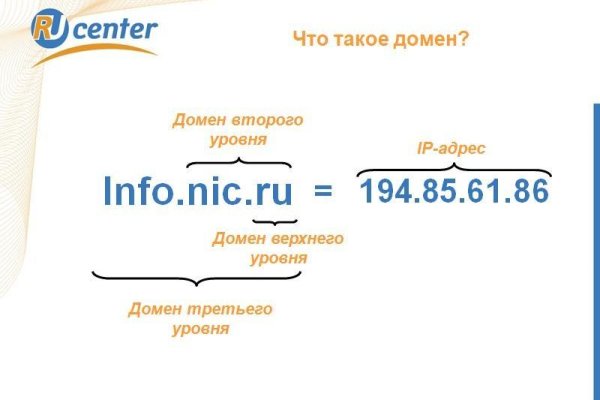 Кракен сайт нарк