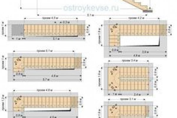 Кракен наркомаркетплейс